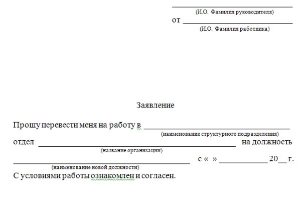 Кракен ссылка купить соли