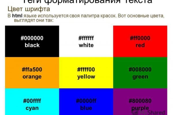 Кракен плейс